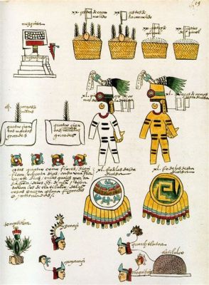 Tlatelolco-Hieroglyphinen Ylimystöjen Taistelu ja Sen Vaikutus Maailmankuvaan 200-luvulla